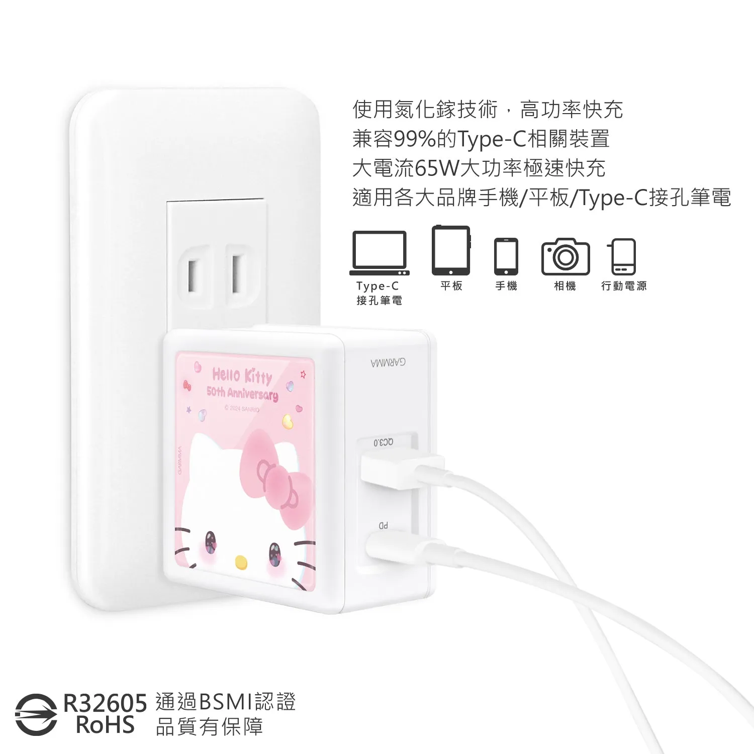 GARMMA Sanrio Characters Dual Ports GaN 65W PD Fast Charger